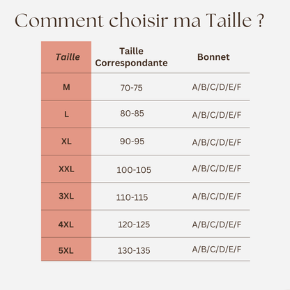 MamaEase™ Sérénité